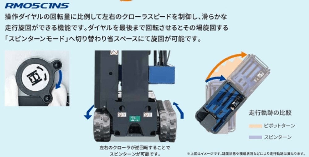 安全・快適な走行を実現する操舵性